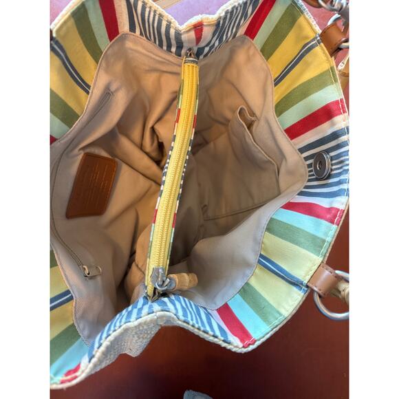 Fossil Woven Bag Bamboo Handle Crossbody Nautical Style Purse - Picture 5 of 8